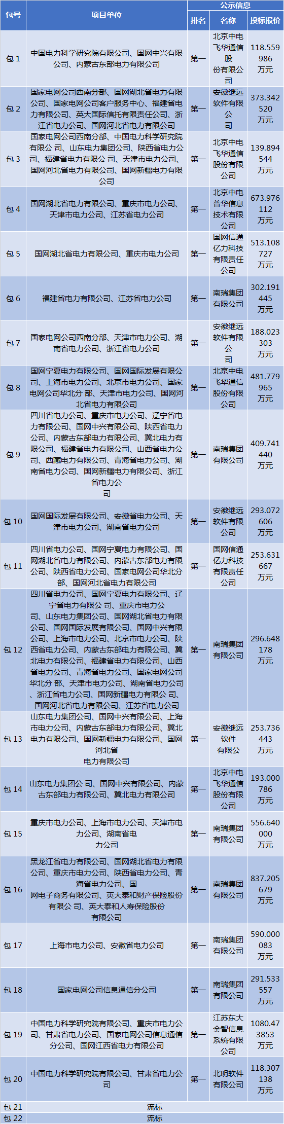 QQ图片20190311110249.png