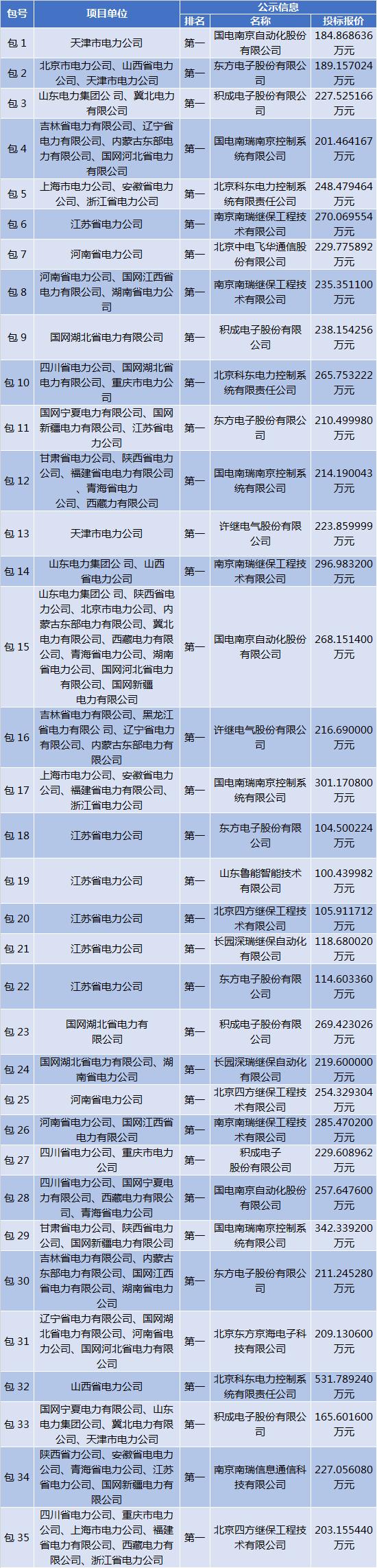 QQ图片20190311110155.png