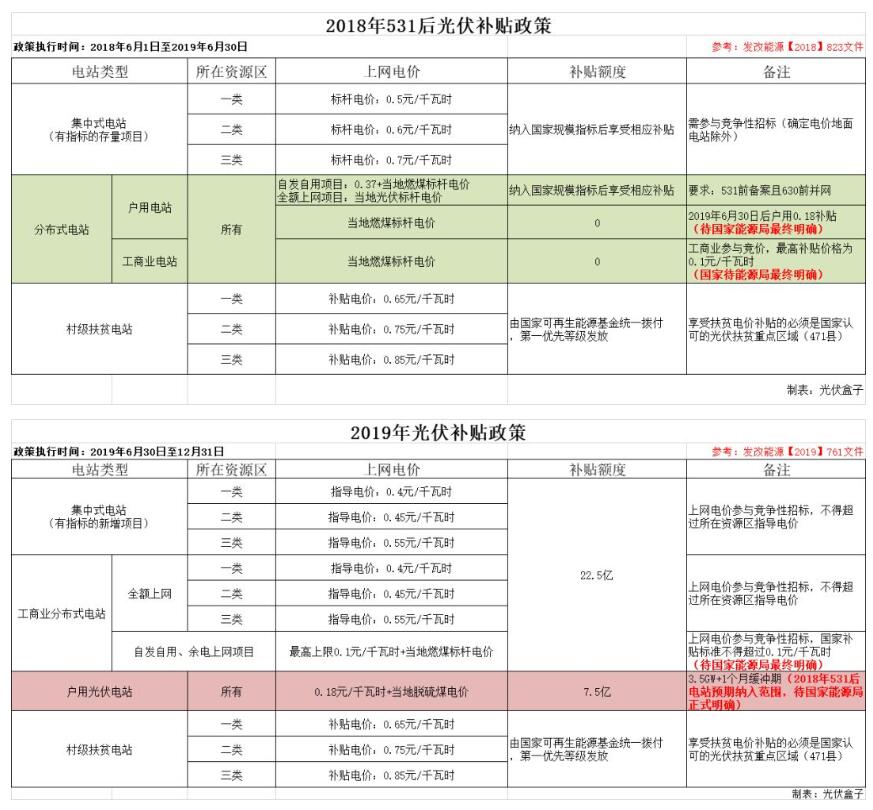 QQ截图20190513085229.jpg
